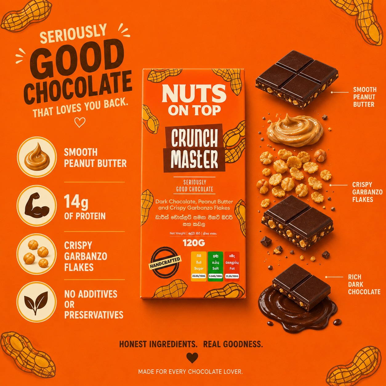 Crunchmaster - Image 3